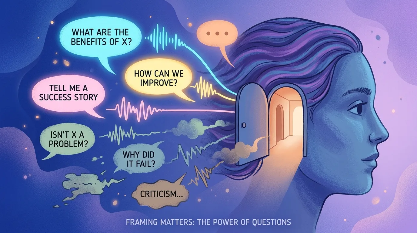 問問題的方式， 決定了你能聽到什麼